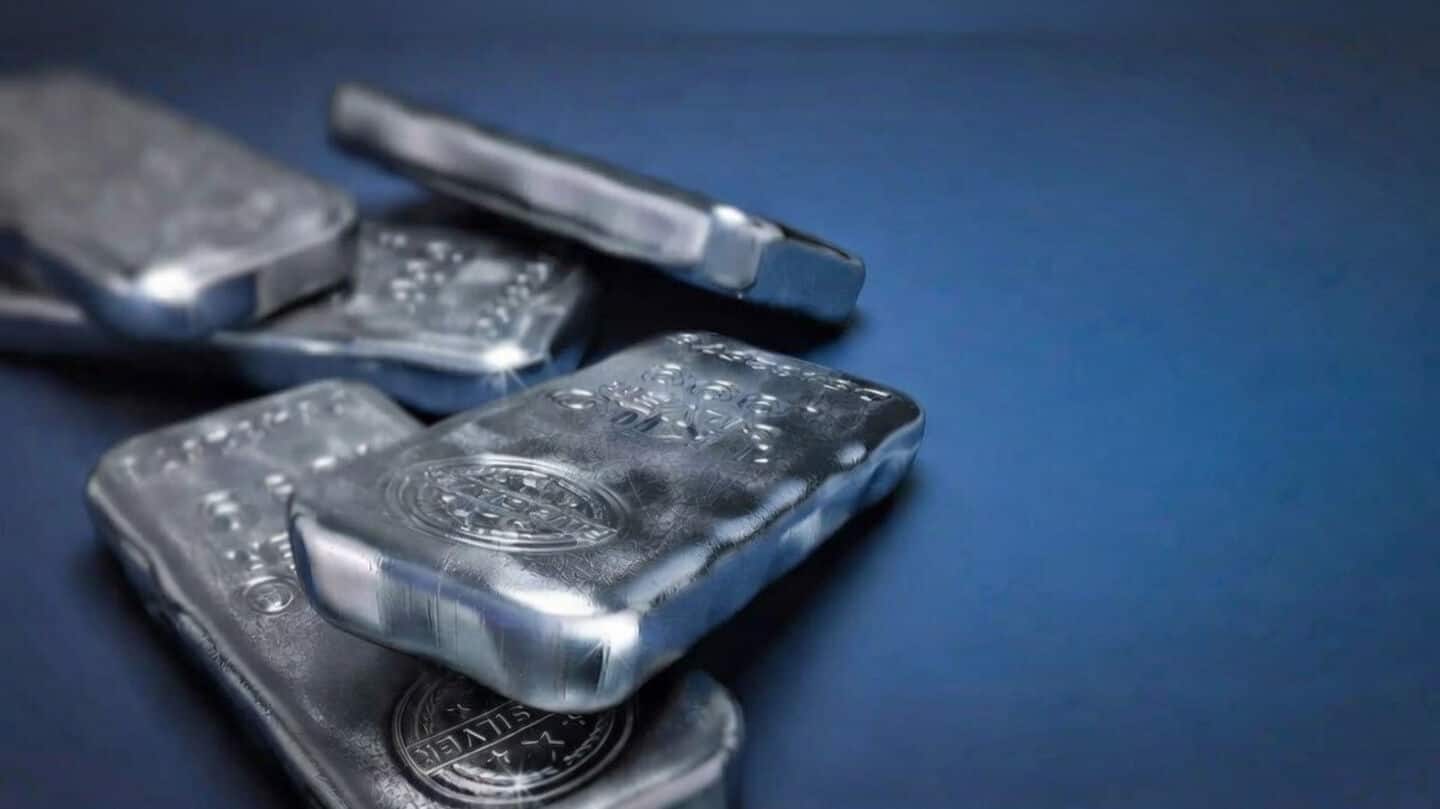 MCX silver up 0.82% to ₹253,800/kg amid US trade uncertainty