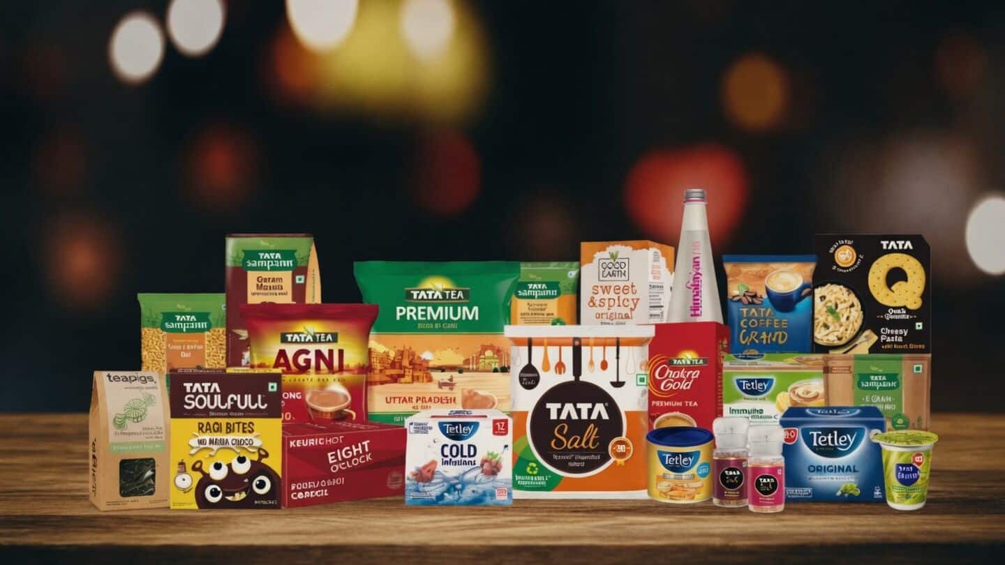 Tata Consumer Products posts ₹20,000 cr revenue, 15% growth FY2026