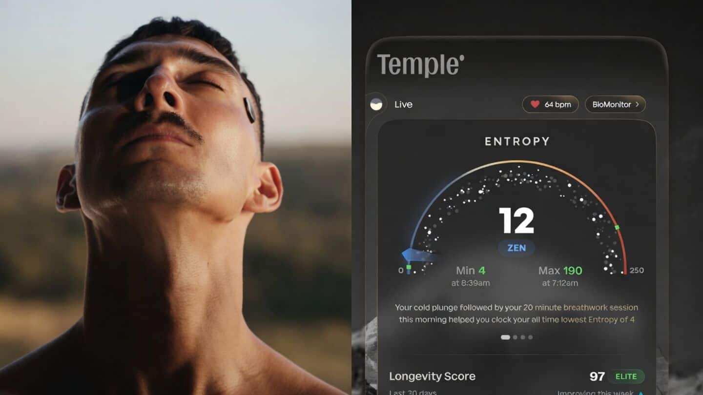 Deepinder Goyal launches Entropy biomarker on Temple to track metabolism
