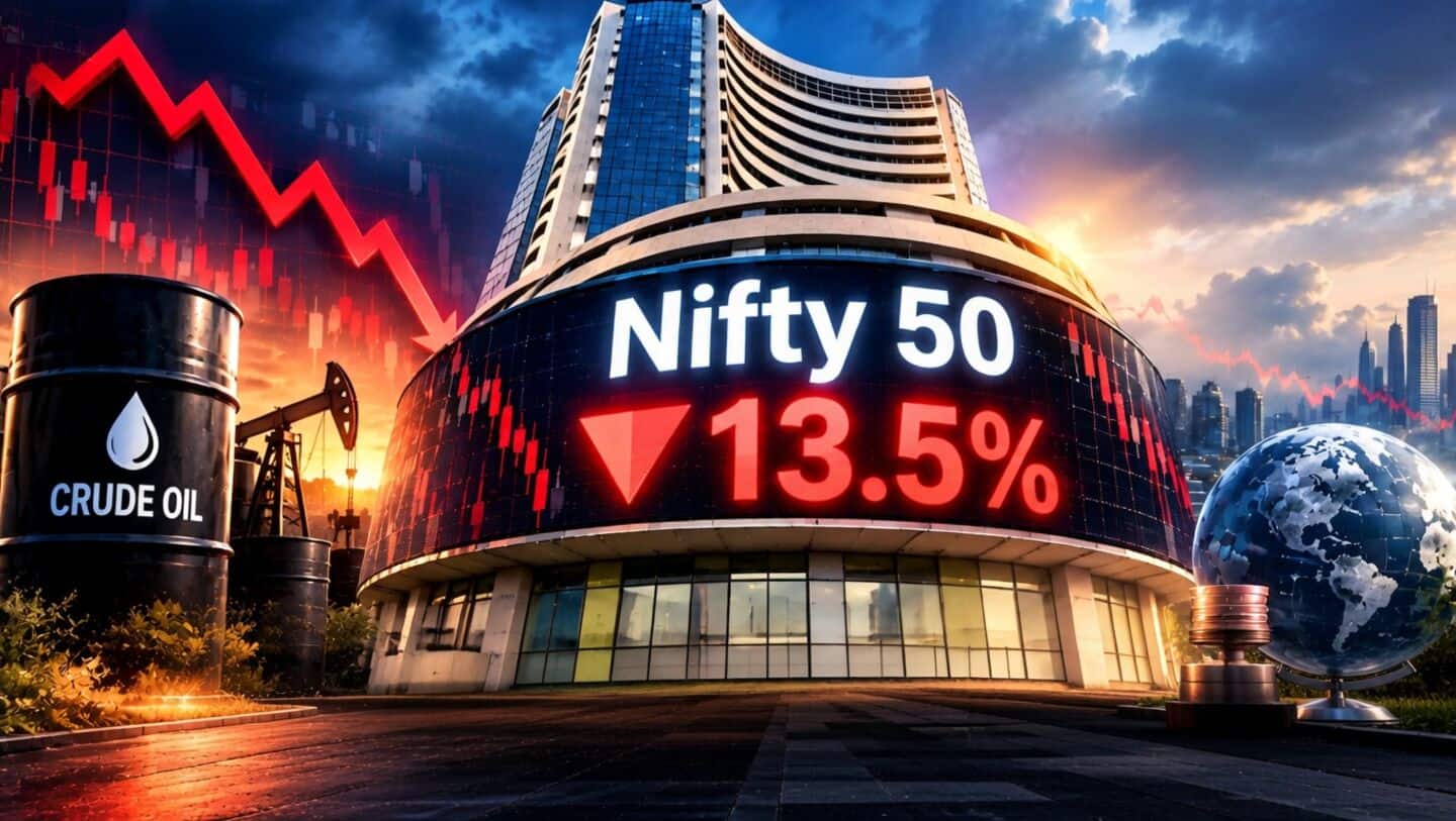 Nifty 50 set for largest yearly drop since 2011