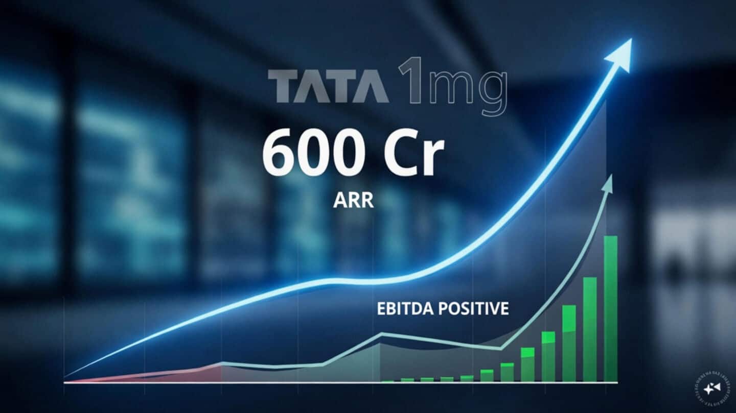 Tata 1mg posts EBITDA positive across main businesses in FY26