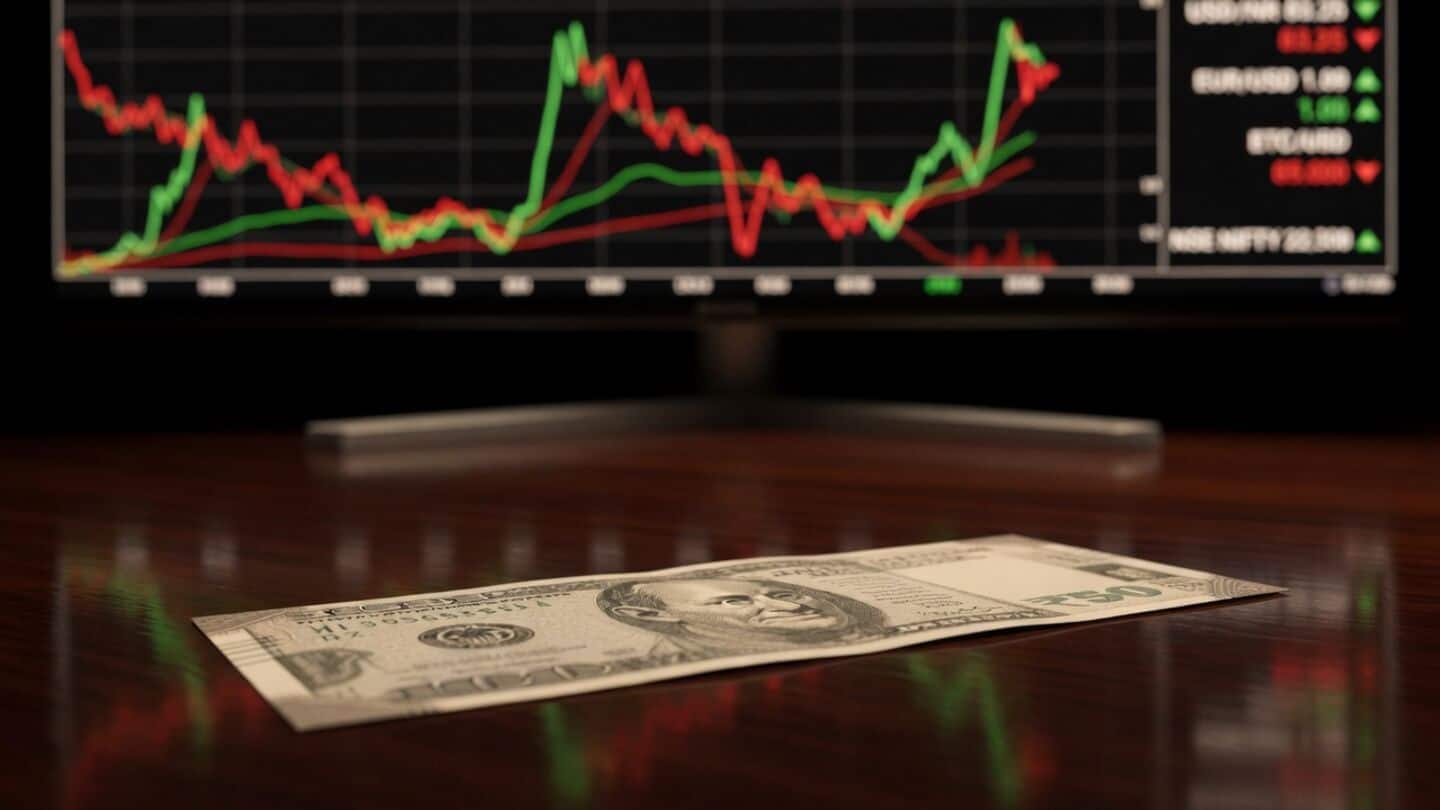 Rupee falls to ₹96.41 against US dollar amid oil, yields