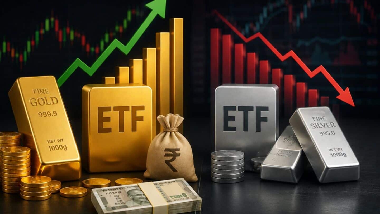 Gold ETFs draw ₹3,040cr in April, silver posts ₹126cr outflow