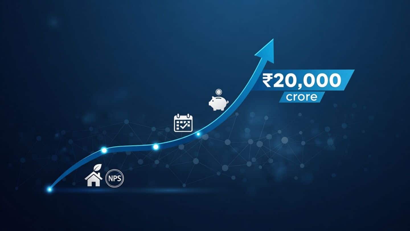 Axis Pension Fund crosses ₹20,000cr AUM, driven by NPS sign-ups