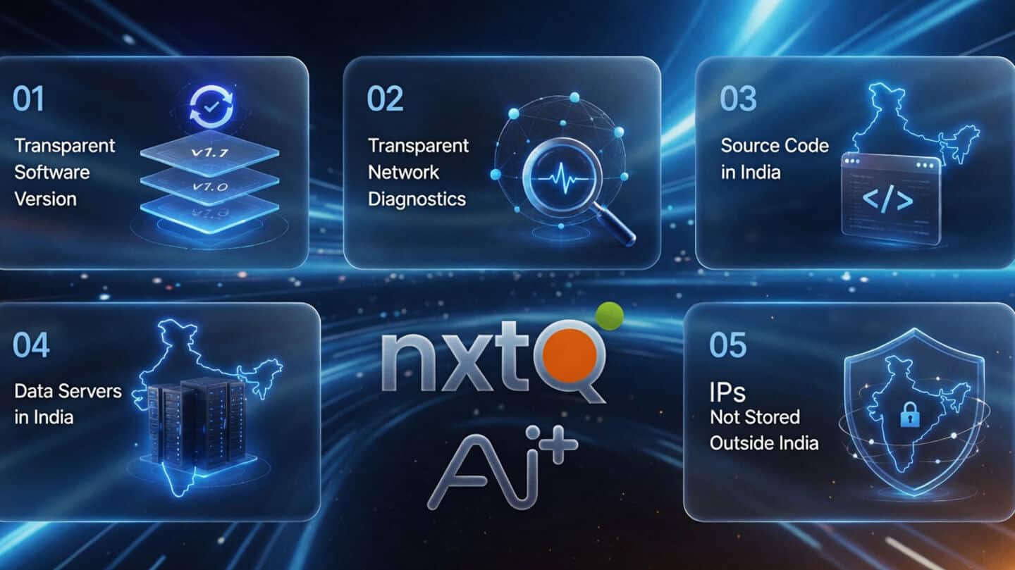 Ai+ launches Nxt Quantum OS v1.1 with enhanced privacy controls