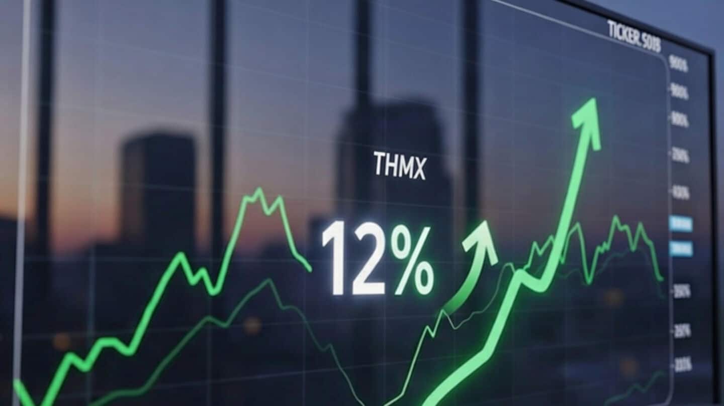 Thermax Limited shares surge 12% after strong Q4 FY26 results