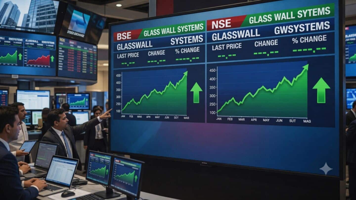 Glass Wall Systems IPO jumps 67.3% after 57x oversubscription