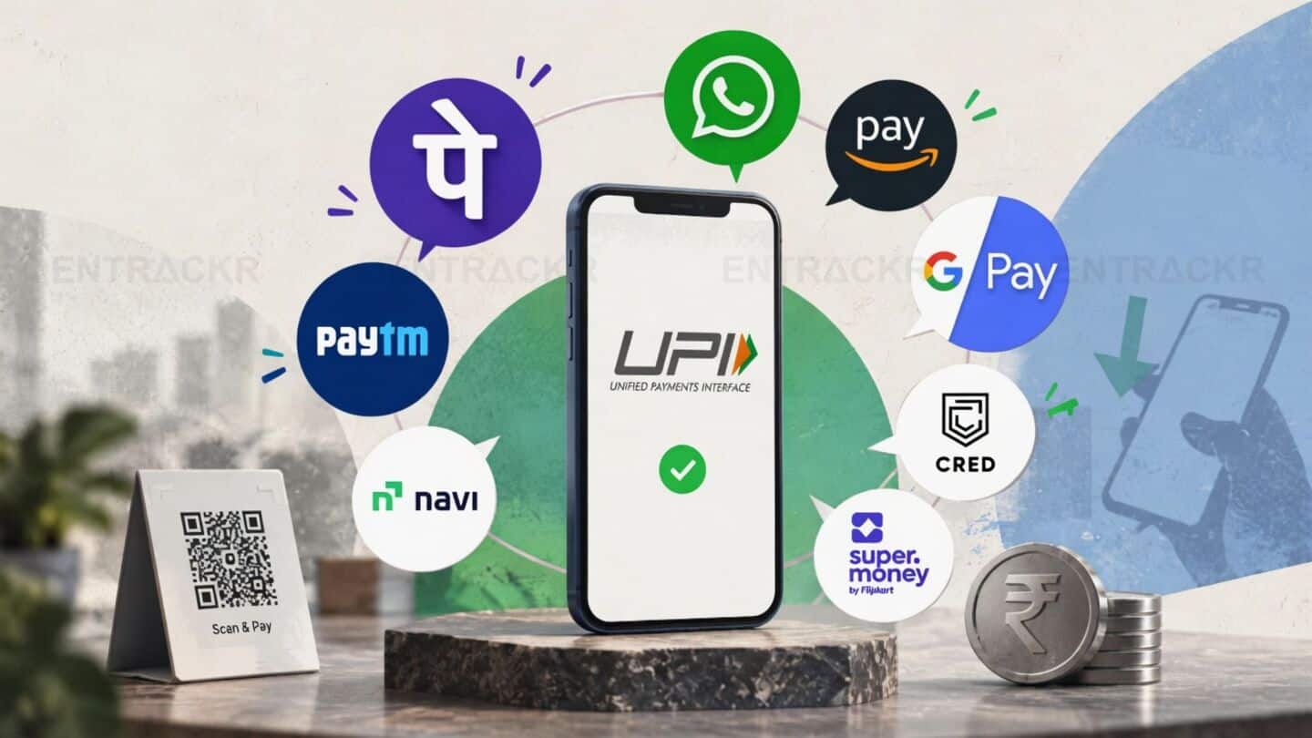 UPI handled 24.07 billion transactions worth 29.37L/cr in September 2026