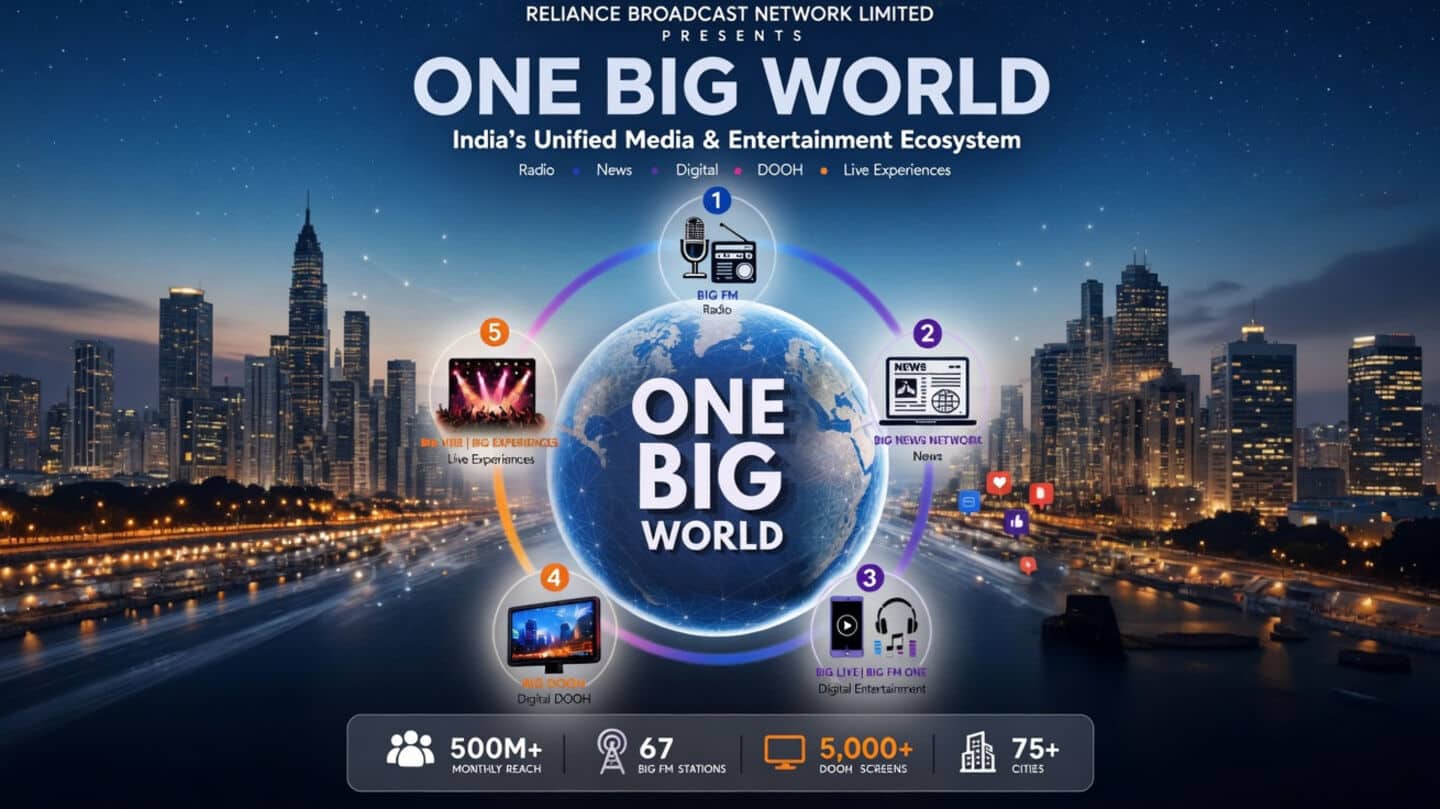 Reliance Broadcast Network launches ONE BIG WORLD media ecosystem