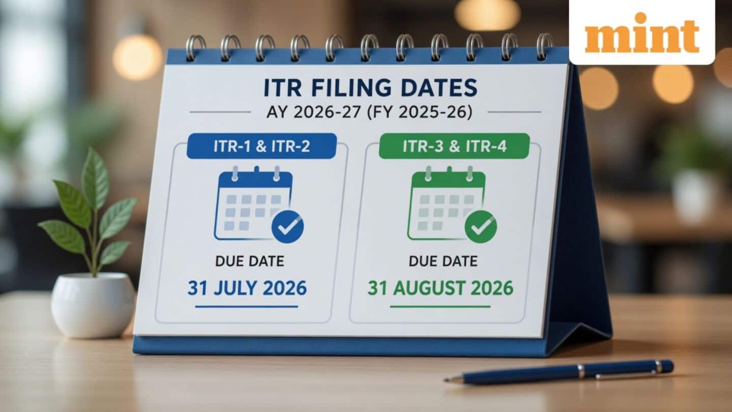 Assessment Year 2026-27: ITR-3/4 to August 31, ITR-1/2 July 31