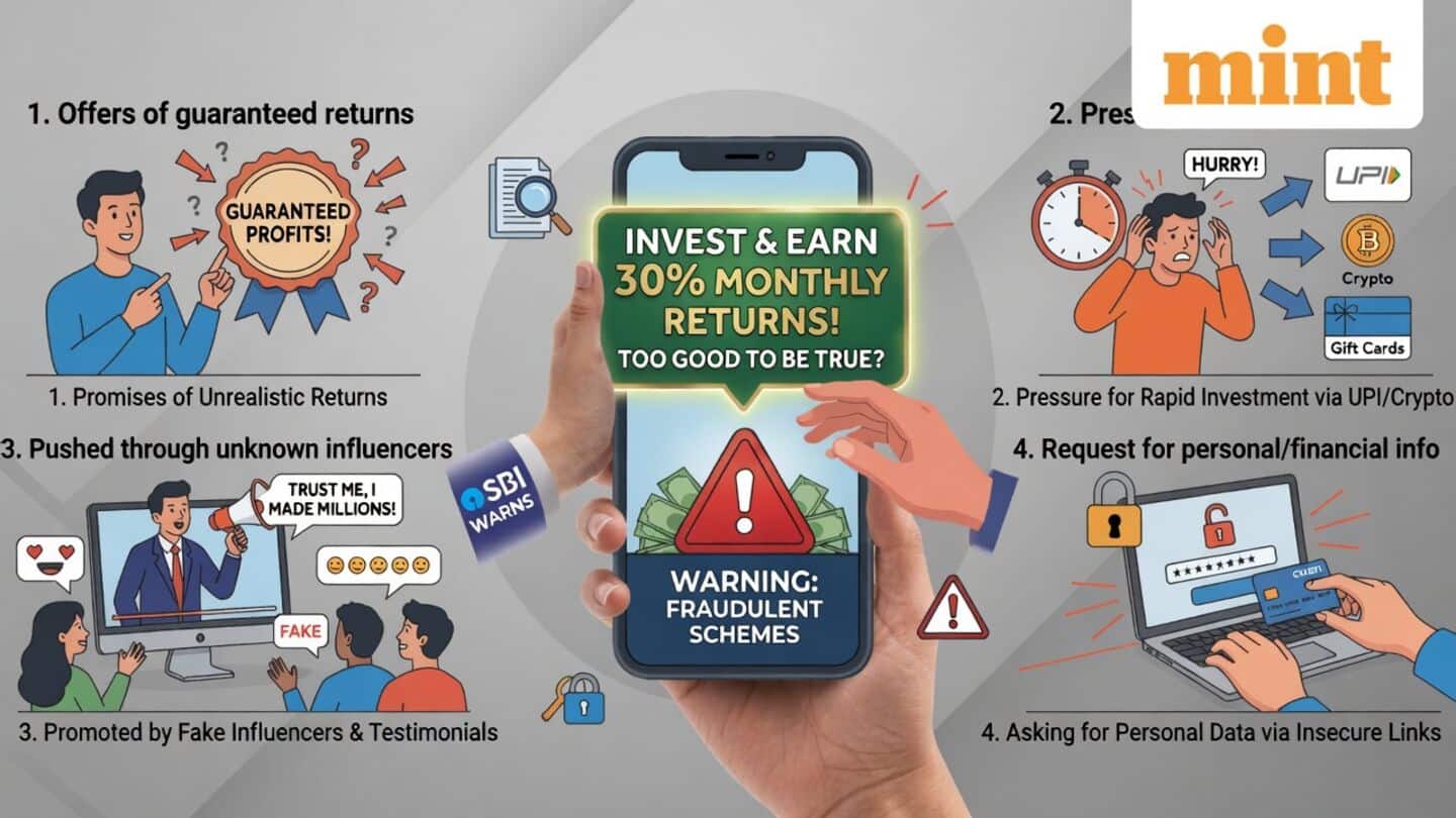 State Bank of India warns of scams promising 30% monthly