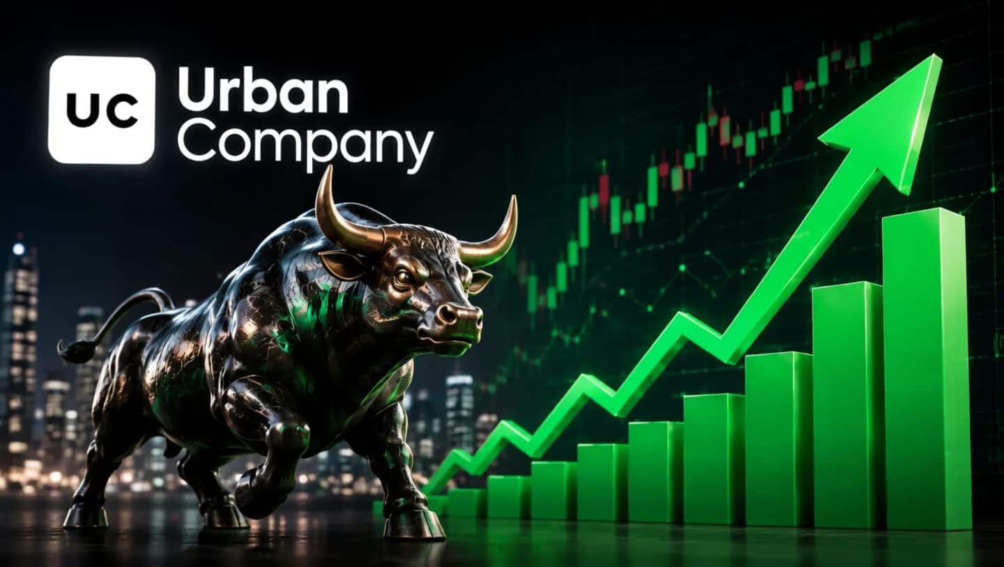 Morgan Stanley upgrade lifts Urban Company 18% despite ₹92cr loss