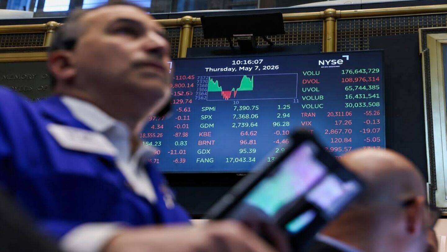 S&P 500 nears record on steady US jobs and AI