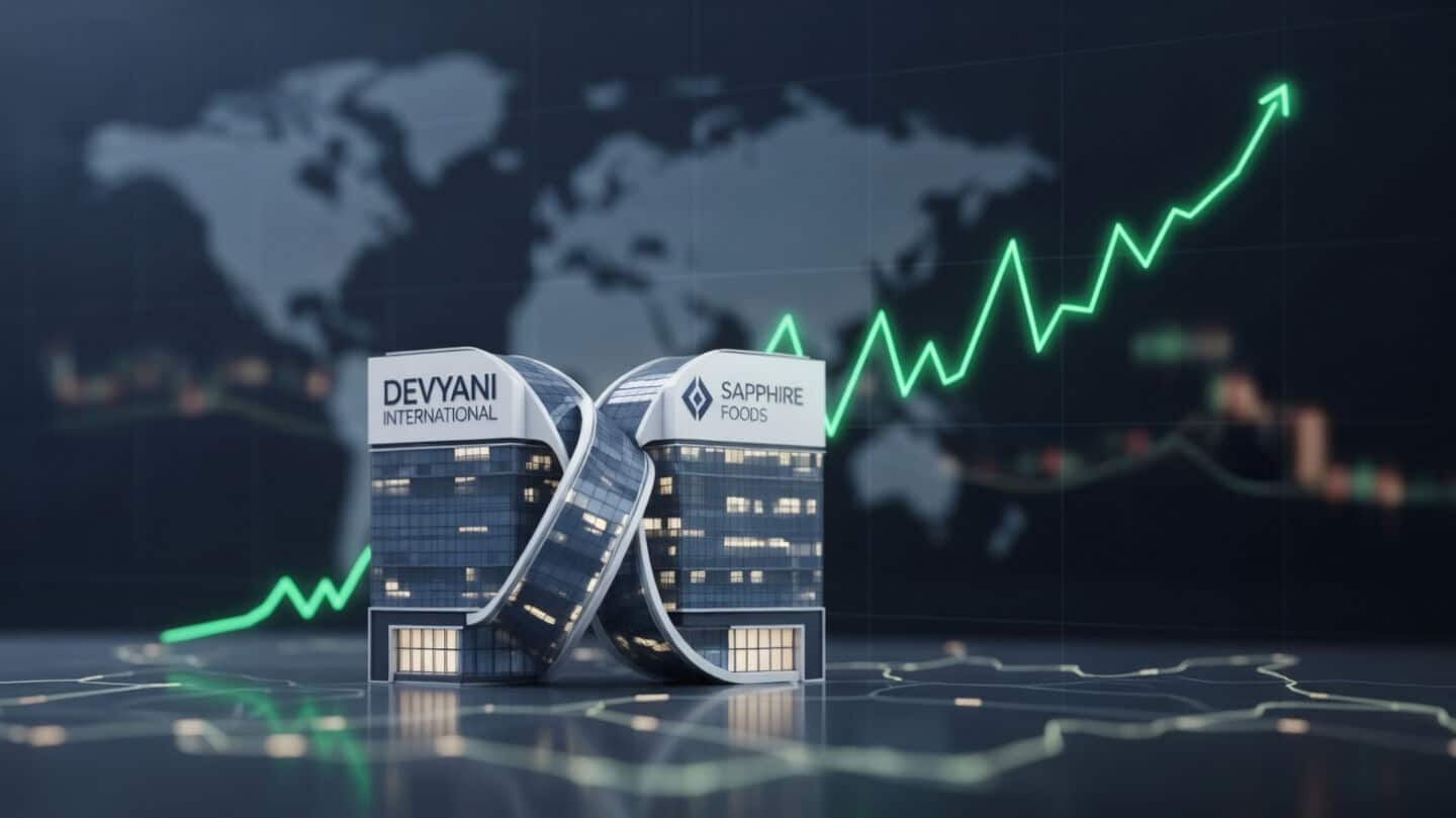 Devyani International and Sapphire Foods shares jump 7% after BSE