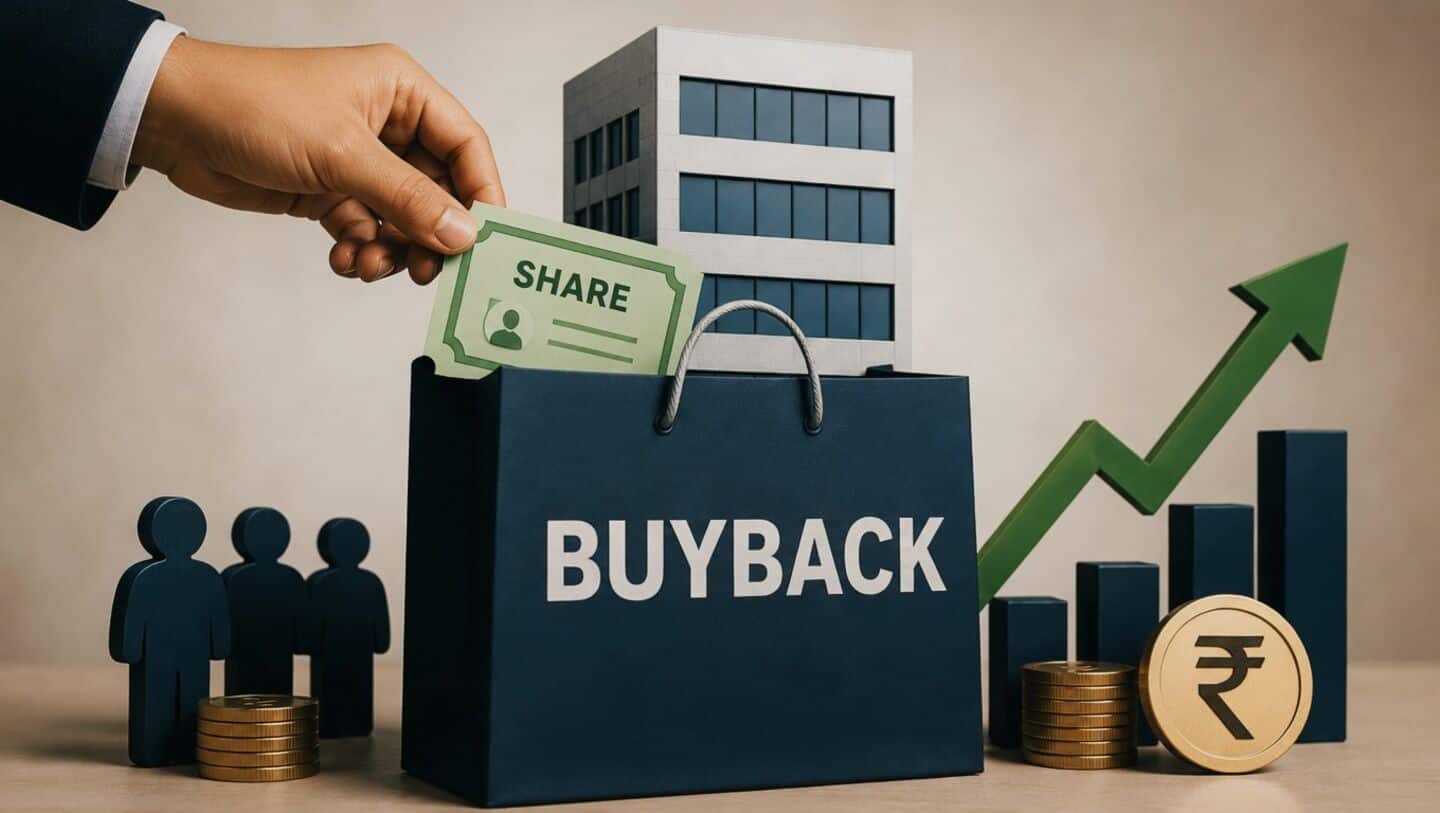Indian firms announce ₹25,000 cr buybacks, highest in 3 years