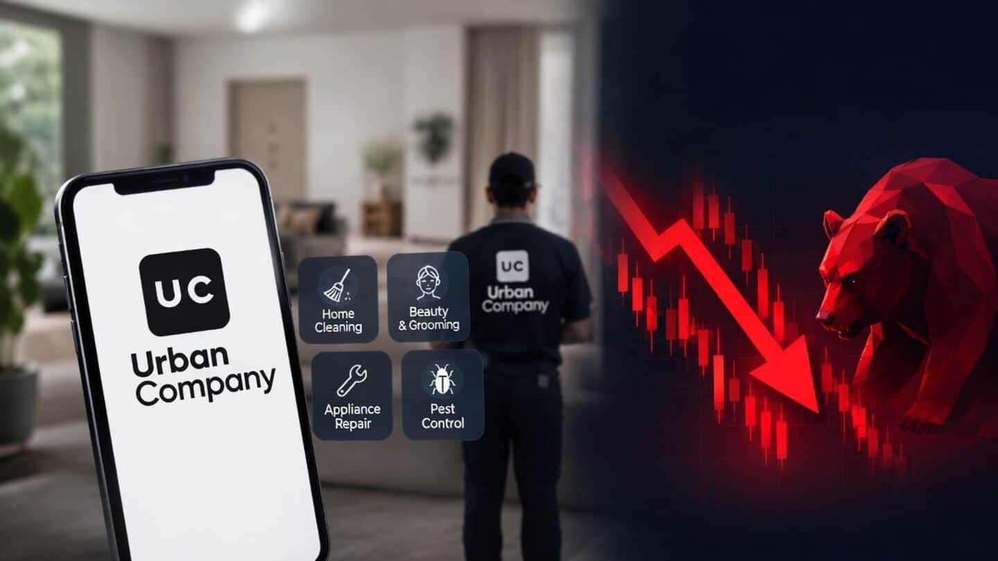 Urban Company stock drops over 7.5% after ₹182.48cr loss