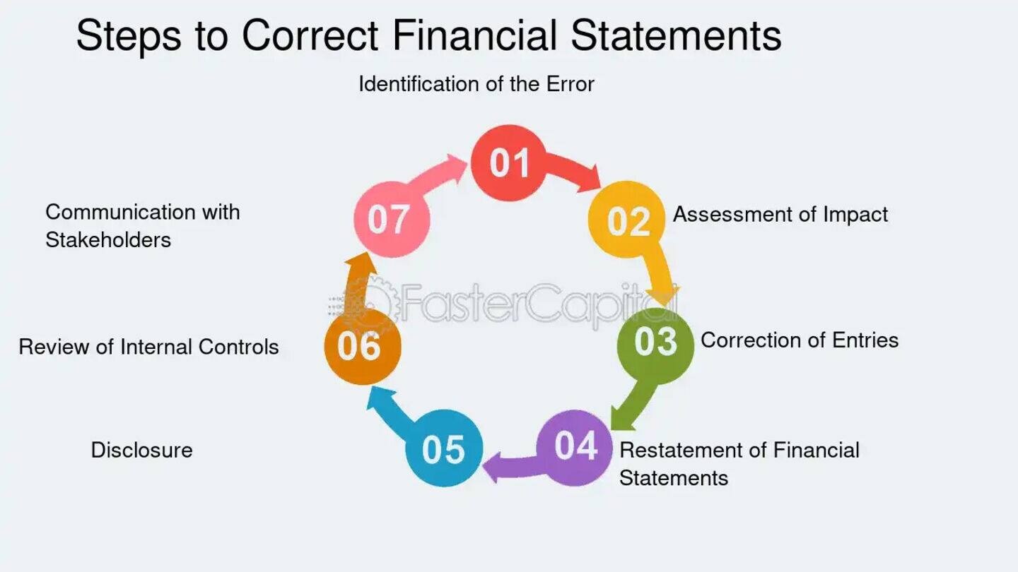 EPFO makes fixing pension contribution errors easier