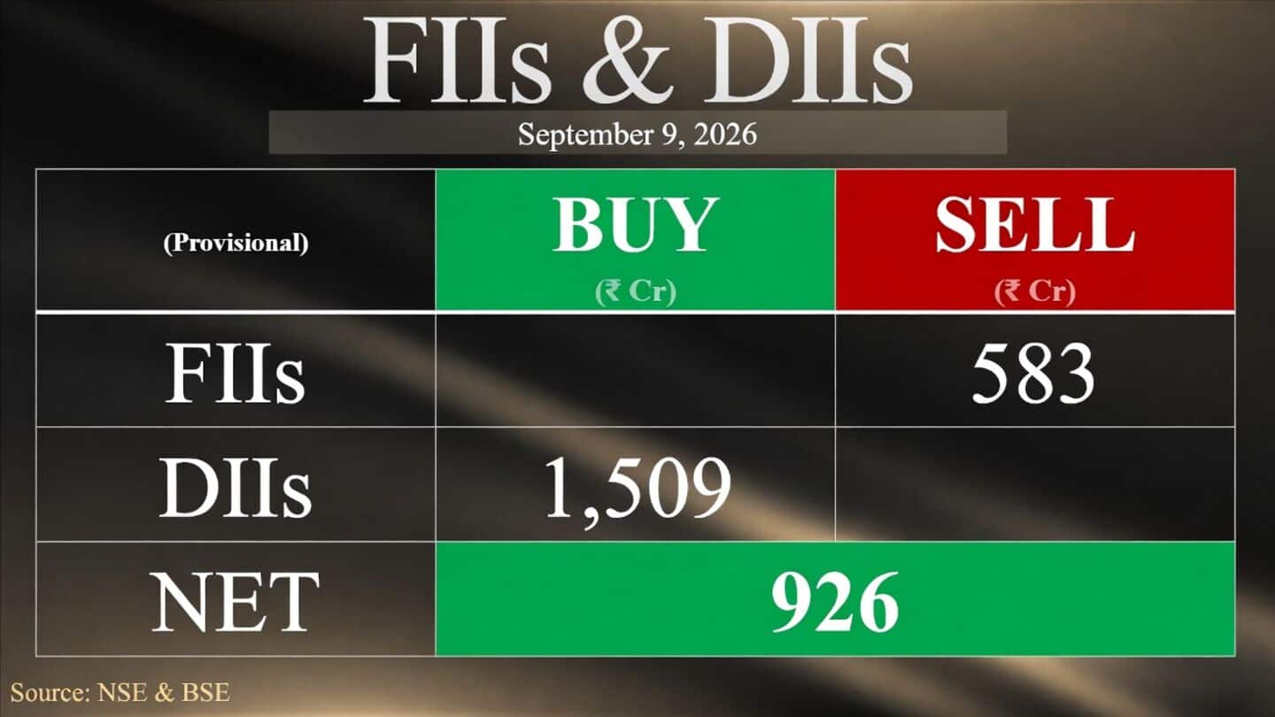 Nifty and Sensex hit 3 month lows as oil rises