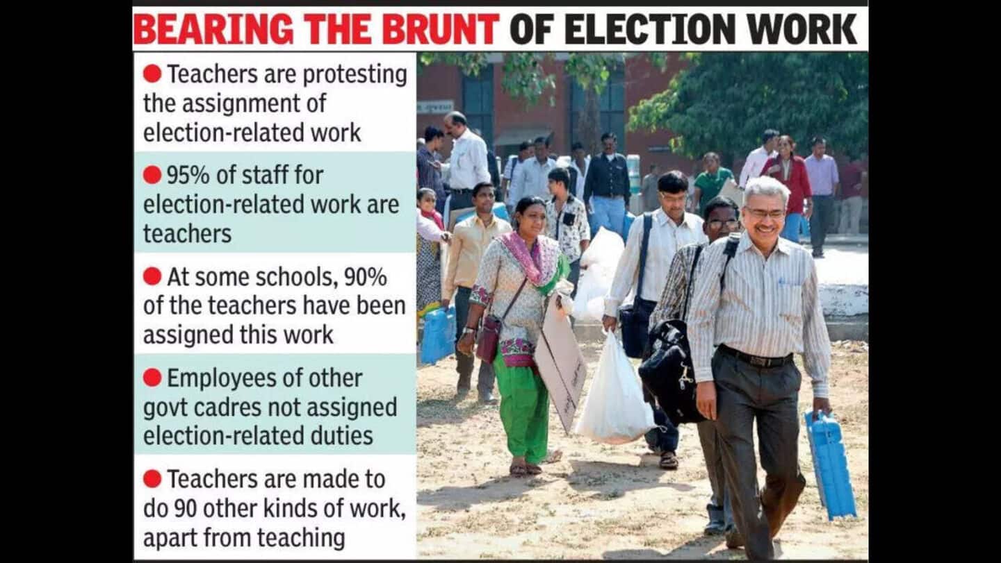 Chhattisgarh: 4-year-old hung from tree by teachers over homework