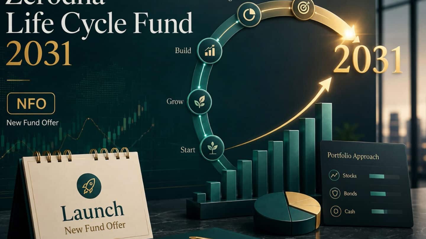 Zerodha launches Life Cycle Fund 2031 that shifts assets automatically