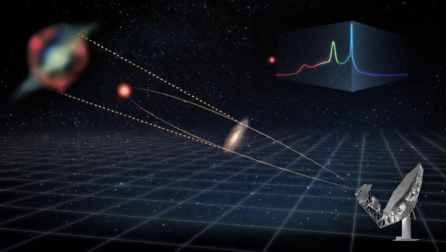 Astronomers detect farthest hydroxyl megamaser 8 billion light years away
