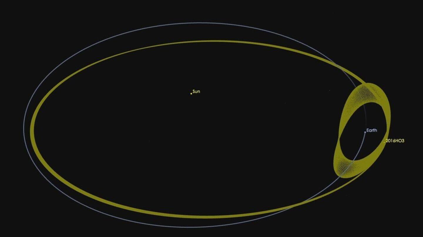 Asteroid that orbits alongside Earth discovered: What are quasi-satellites