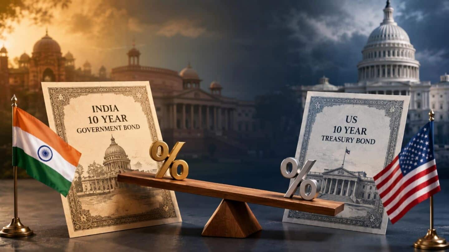 India US 10-year yield gap narrows, cutting foreign bond appeal