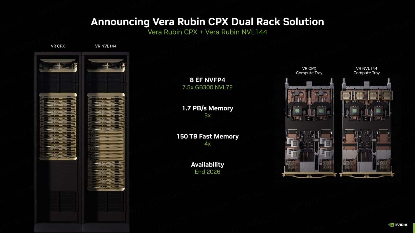 NVIDIA's Vera Rubin superchip is here, and it's seriously fast