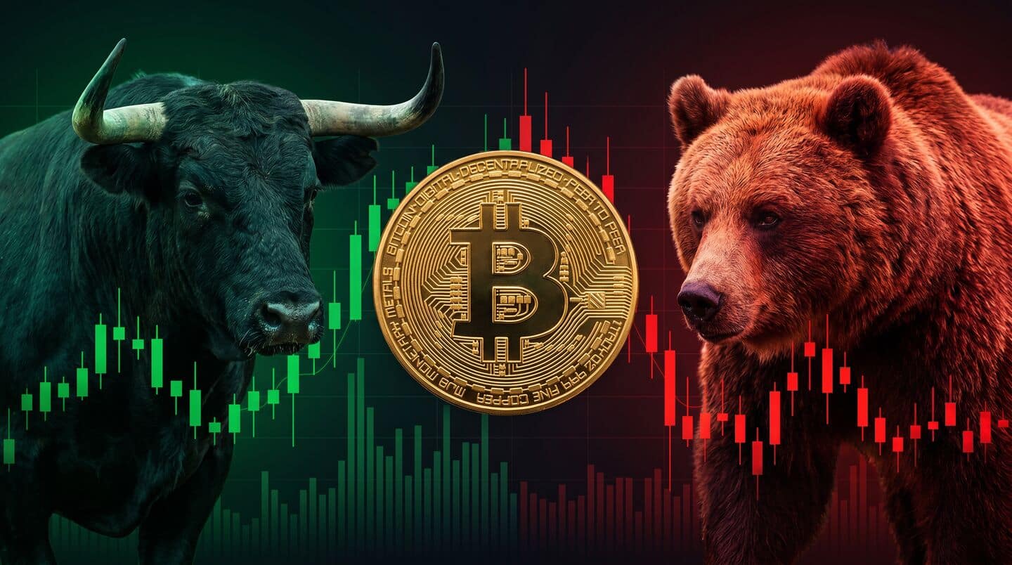 Bitcoin tops $77,000 as Piyush Walke points out $74,700-$75,000 support