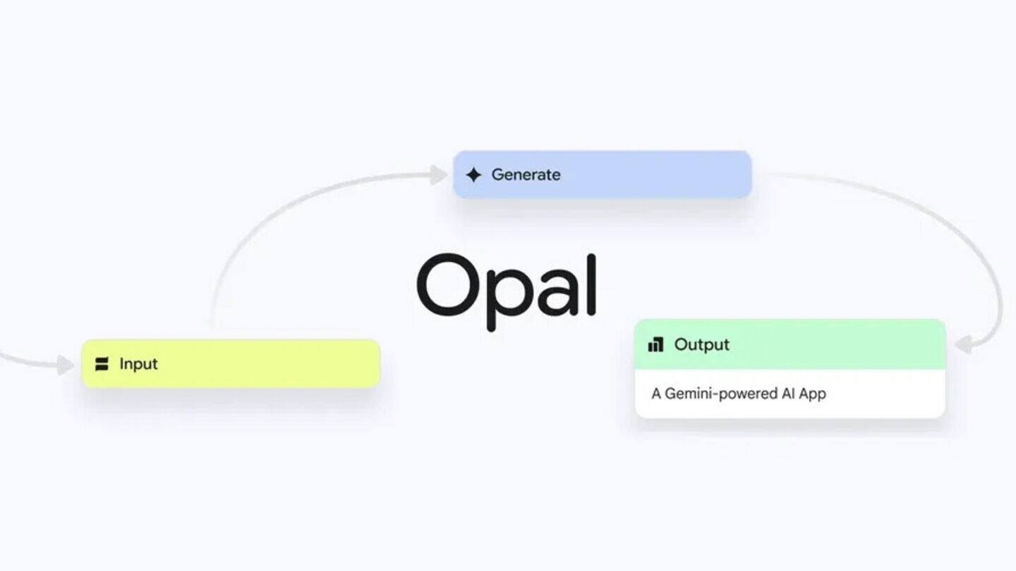 Google Opal arrives in India: How to create your own mini-app