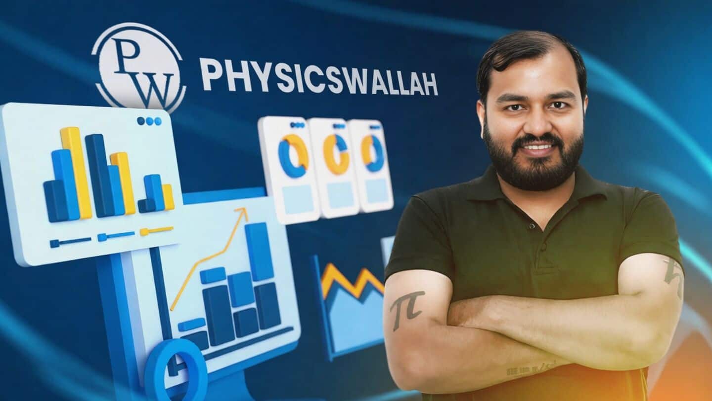 PhysicsWallah posts FY26 revenue ₹3,900cr up 35% losses down 76%