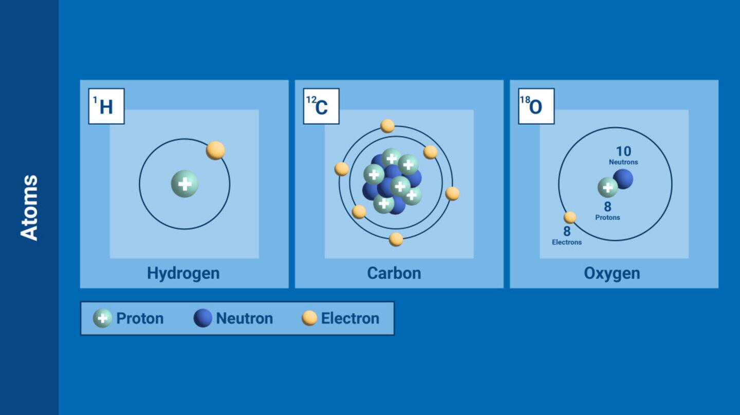 Isotopes raises $20 million seed to help businesses analyze their data