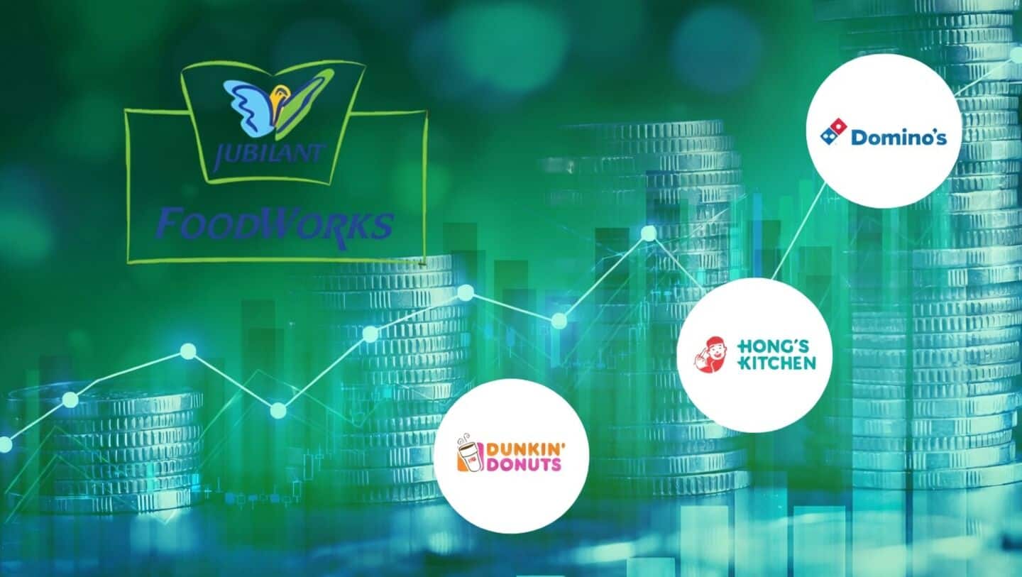 Jubilant FoodWorks shares hit 2 year low after weak sales