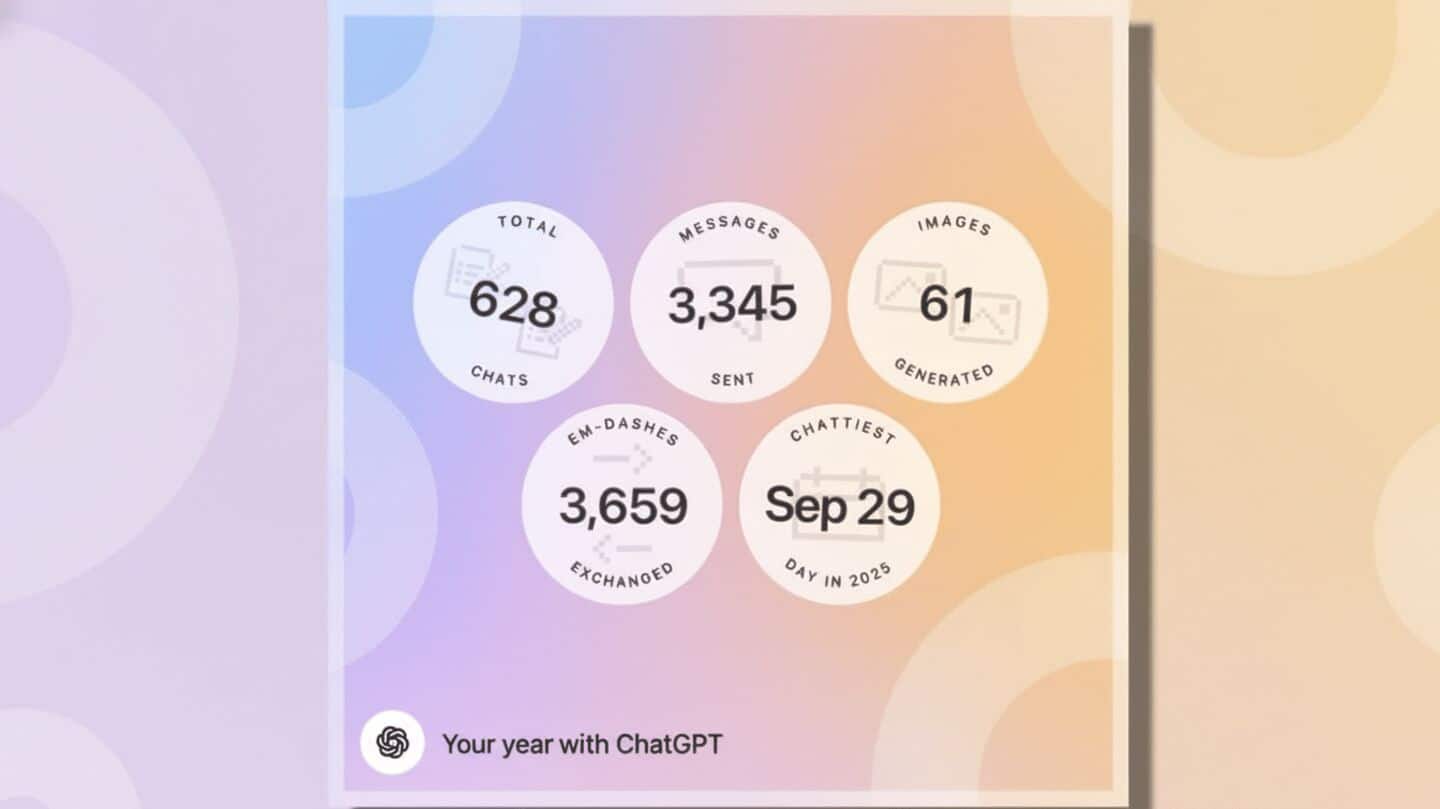 OpenAI drops 'Your Year with ChatGPT'—see your AI highlights