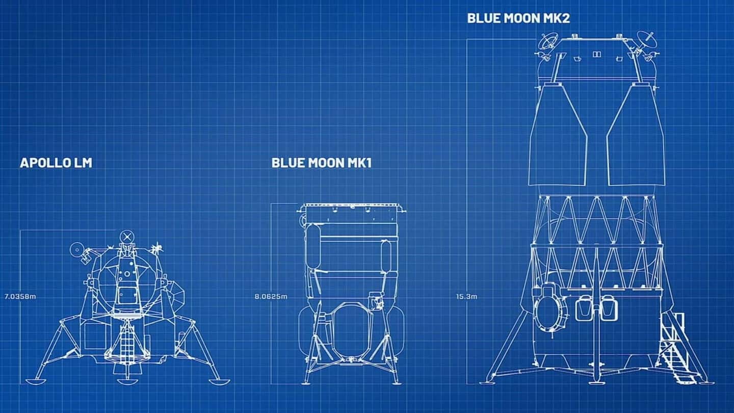 Blue Origin's new lunar lander aims for Moon in 2026
