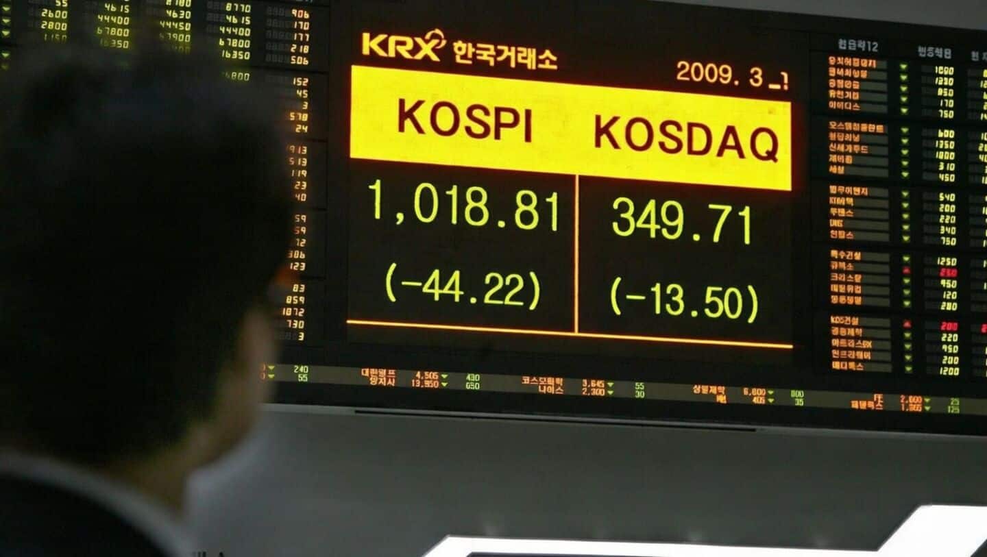 Nikkei 225 and Kospi plunge amid Middle East tensions