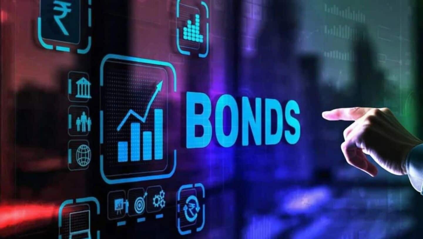 War in Middle East rattles global financial markets