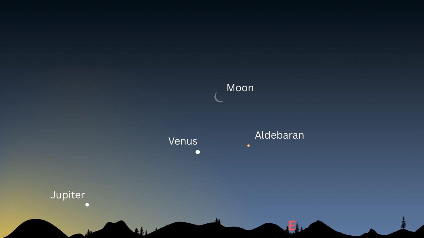 Planetary Triangle 'Planetary triangle' with moon, Venus, Jupiter to grace pre-dawn sky