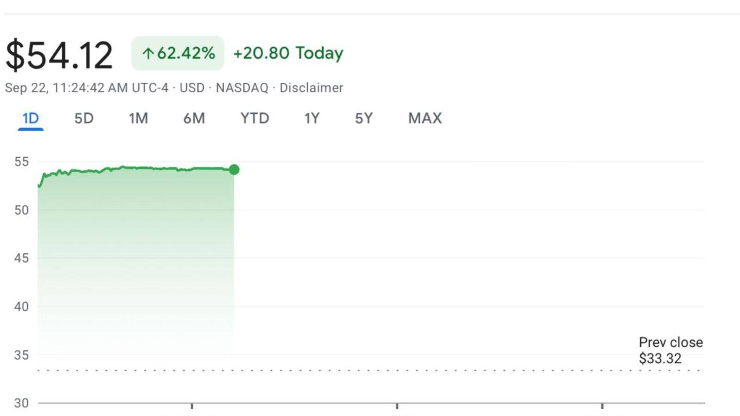Pfizer to acquire Metsera for $10B, beating out Novo Nordisk