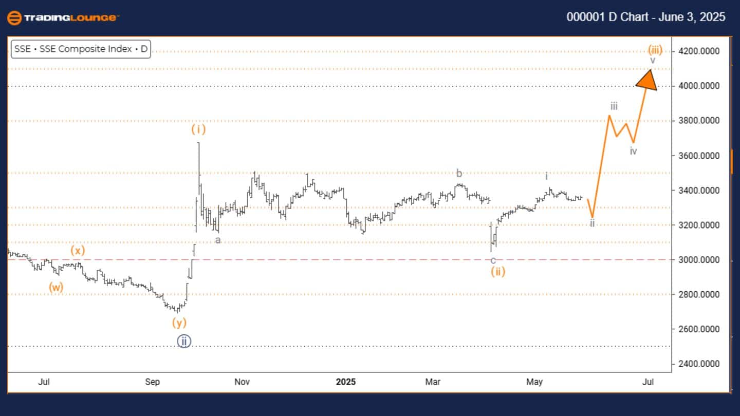 China's main stock index hits best finish in 4 years