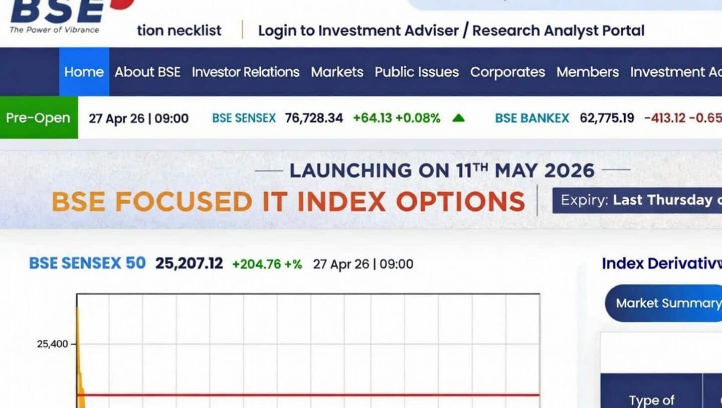 Bombay Stock Exchange launches redesigned website with improved market features