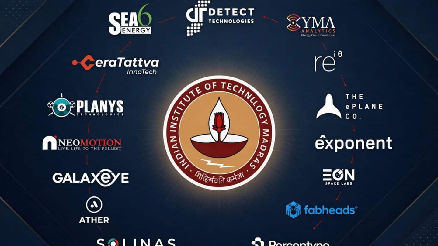IIT Madras to showcase tech at Bharat Innovates in Nice