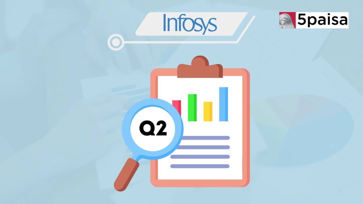 Infosys reports Q2 numbers, tightens FY25 growth outlook