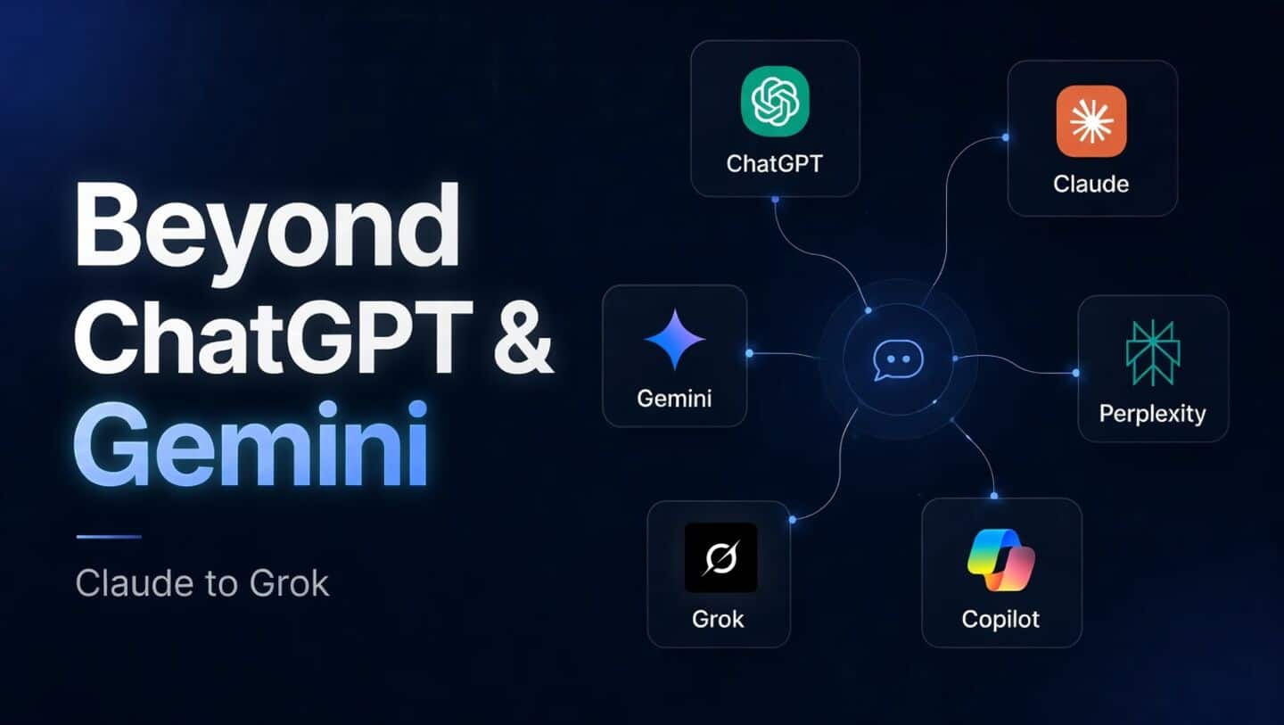 Claude Copilot Perplexity AI and Grok built for specific tasks