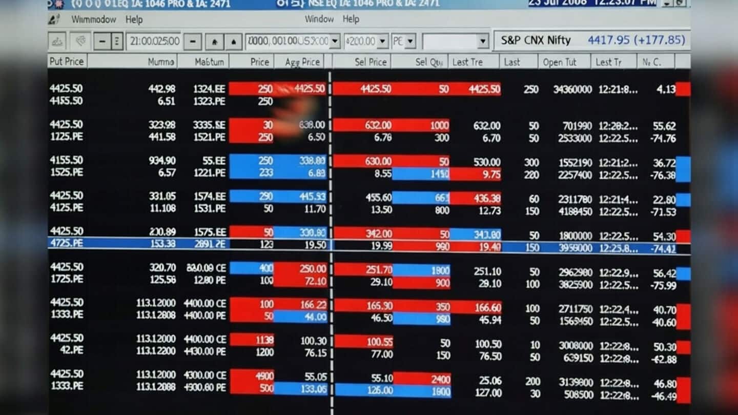 Asian stocks gain as Iran conflict fears ease