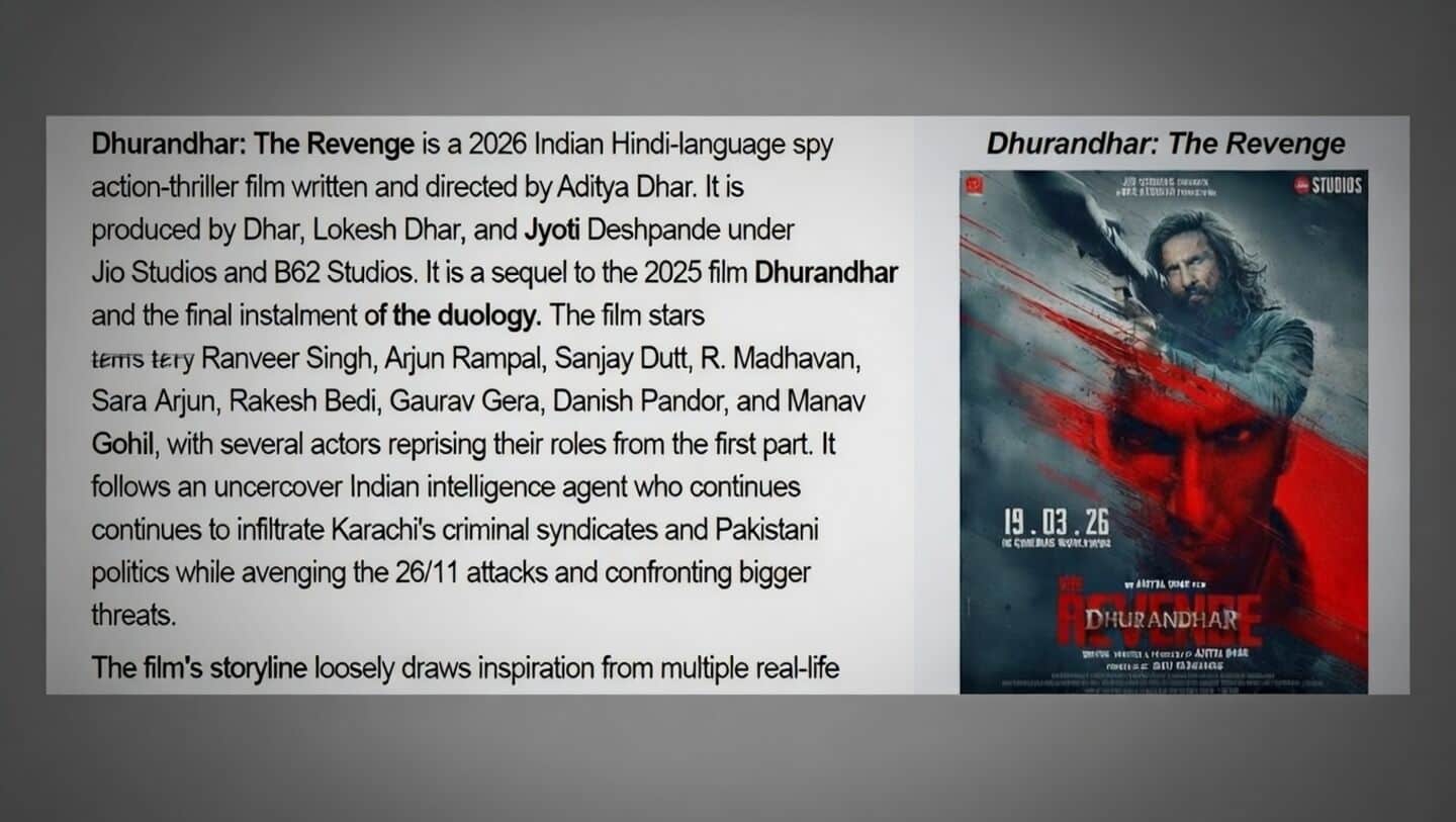 Wikipedia locks 'Dhurandhar' pages amid 'propaganda' film debate