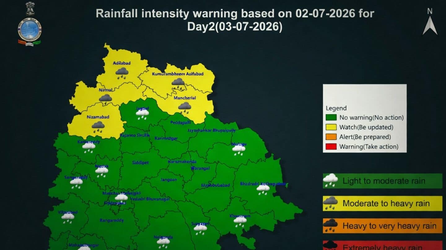 IMD warns of heavy rain Friday in 5 Telangana districts