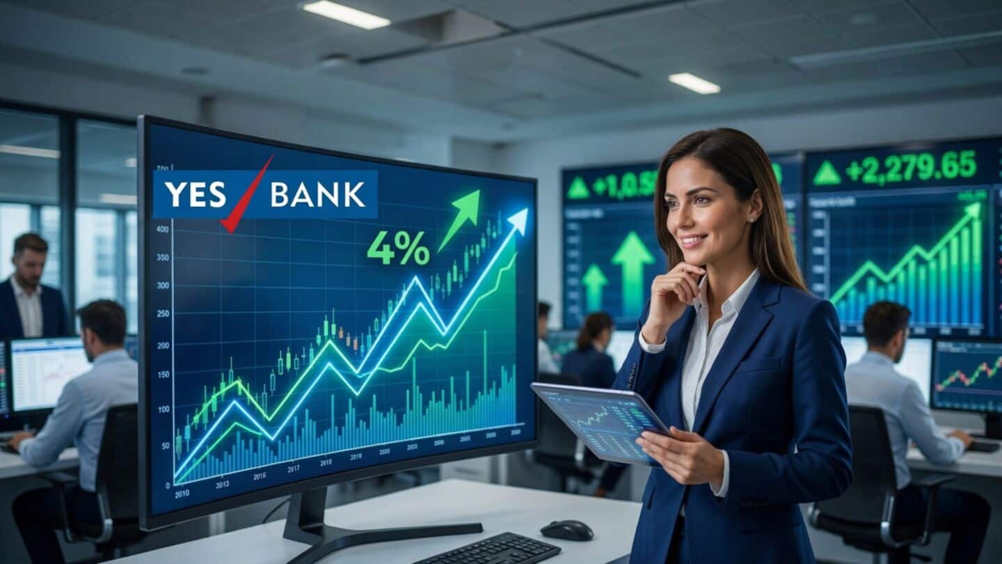 UPI merchant-fee policy and management moves boost Yes Bank 4%