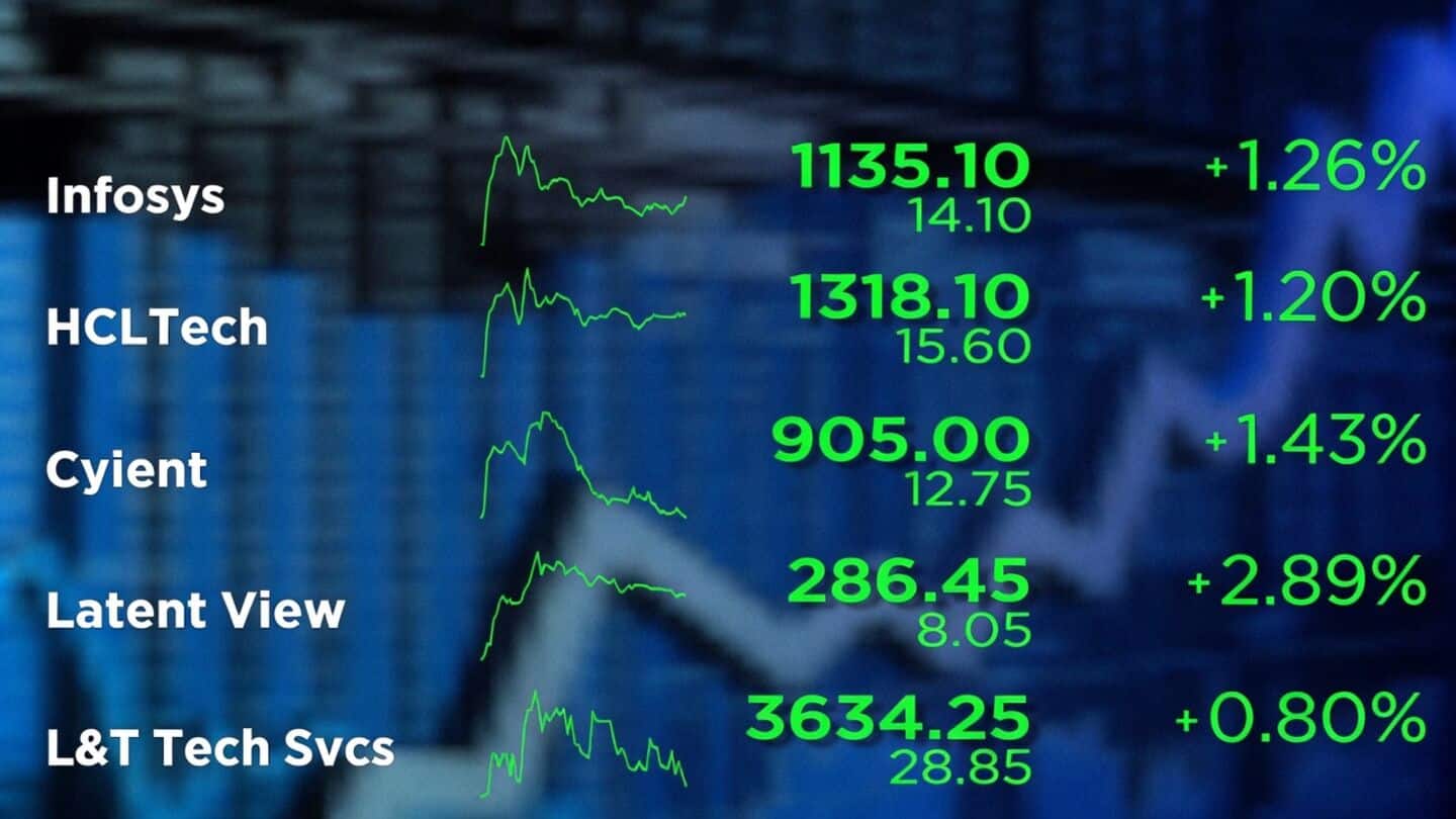 NVIDIA 15% price hike reshapes Indian IT investment bets