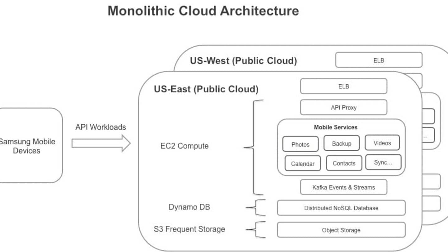 Samsung's new AI beats bigger models at reasoning